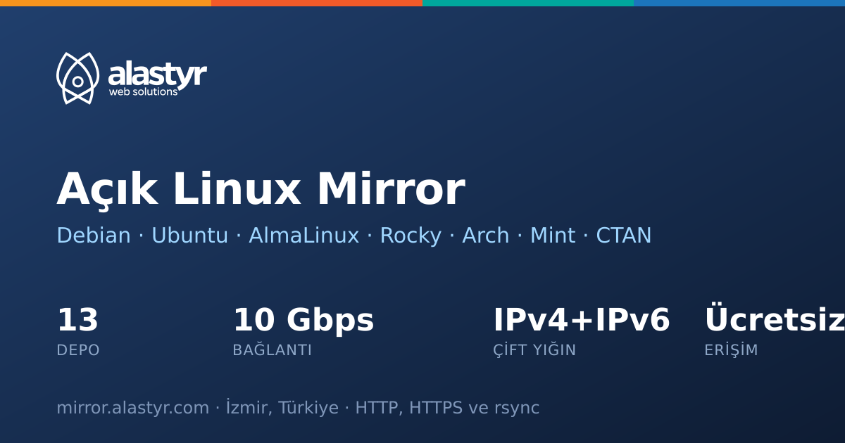 net mirror APK Guide for Google India: Safe Sideload